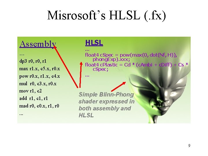 Misrosoft’s HLSL (. fx) Assembly … dp 3 r 0, r 1 max r Misrosoft’s HLSL (. fx) Assembly … dp 3 r 0, r 1 max r