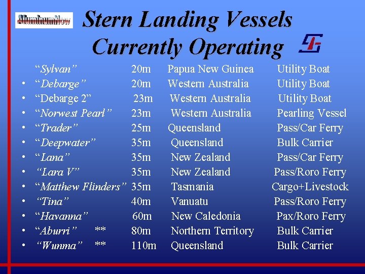 Stern Landing Vessels Currently Operating • • • “Sylvan” “Debarge 2” “Norwest Pearl” “Trader”