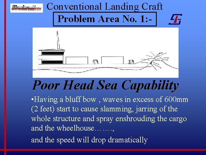 Conventional Landing Craft Problem Area No. 1: - Poor Head Sea Capability • Having