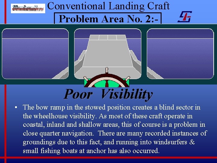 Conventional Landing Craft Problem Area No. 2: - Poor Visibility • The bow ramp