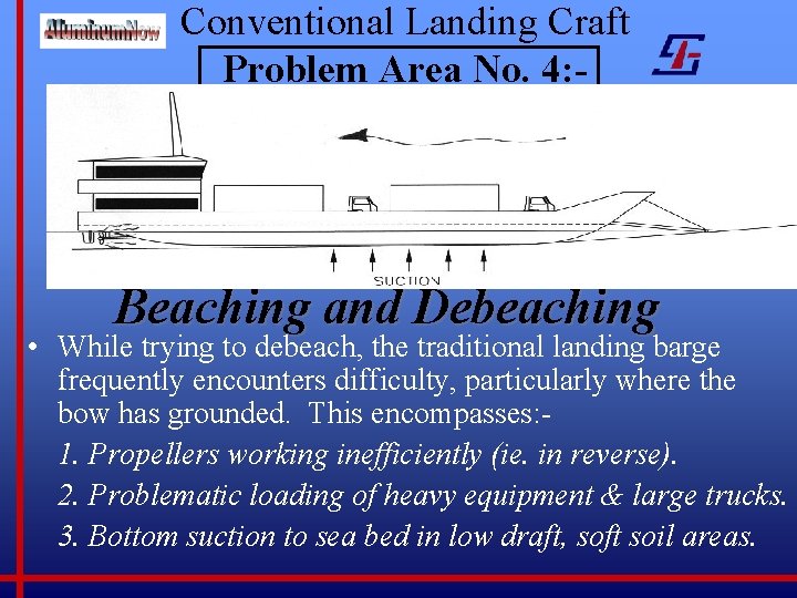 Conventional Landing Craft Problem Area No. 4: - Beaching and Debeaching • While trying