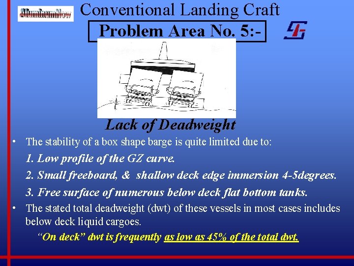 Conventional Landing Craft Problem Area No. 5: - Lack of Deadweight • The stability