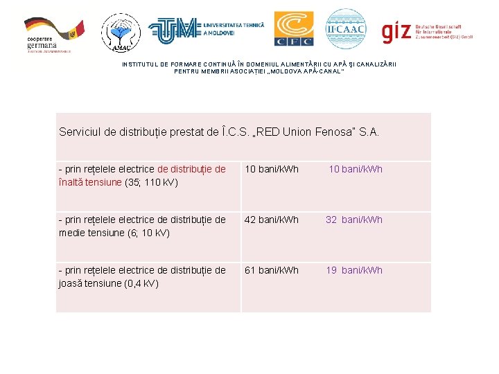 INSTITUTUL DE FORMARE CONTINUĂ ÎN DOMENIUL ALIMENTĂRII CU APĂ ŞI CANALIZĂRII PENTRU MEMBRII ASOCIAȚIEI