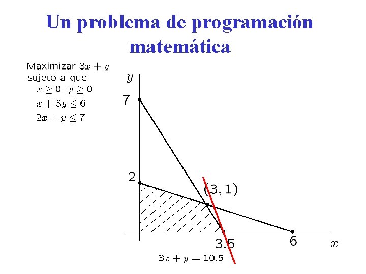 Un problema de programación matemática 