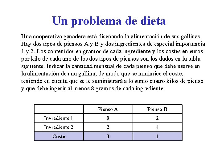 Un problema de dieta Una cooperativa ganadera está diseñando la alimentación de sus gallinas. Un problema de dieta Una cooperativa ganadera está diseñando la alimentación de sus gallinas.
