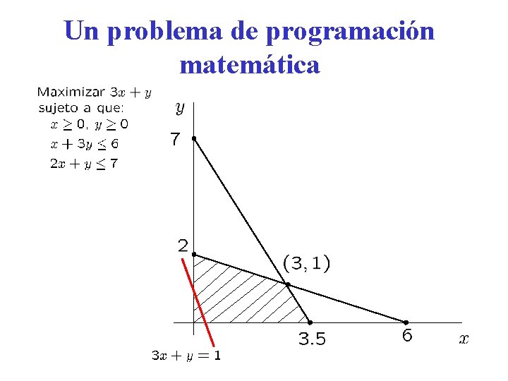 Un problema de programación matemática 