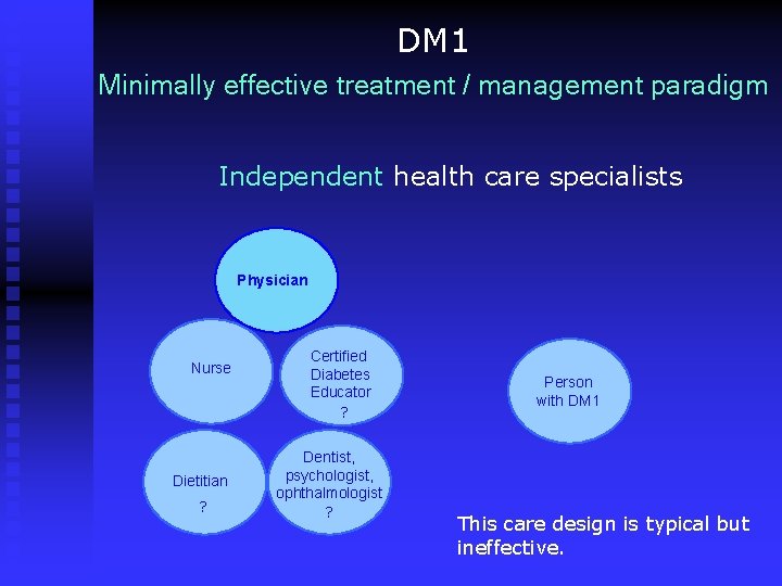 DM 1 Minimally effective treatment / management paradigm Independent health care specialists Physician Nurse