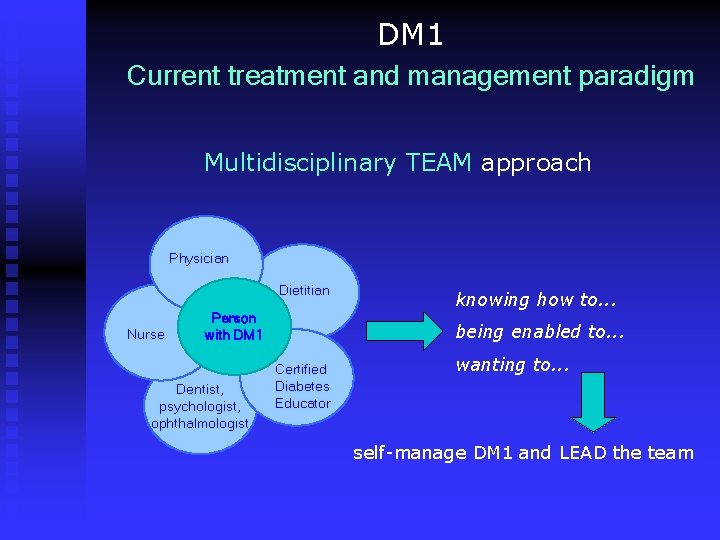 DM 1 Current treatment and management paradigm Multidisciplinary TEAM approach Physician Dietitian Nurse Person