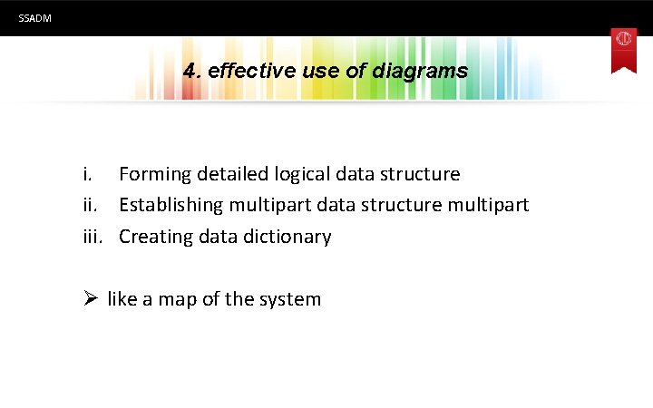 SSADM 4. effective use of diagrams i. Forming detailed logical data structure ii. Establishing