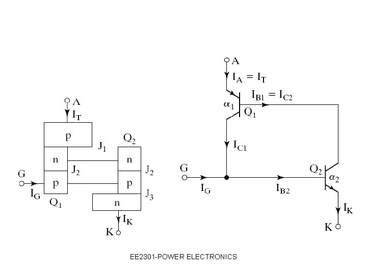 EE 2301 -POWER ELECTRONICS 