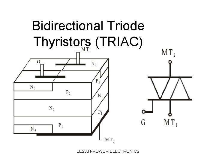 Bidirectional Triode Thyristors (TRIAC) EE 2301 -POWER ELECTRONICS 