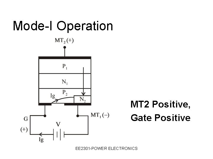 Mode-I Operation MT 2 Positive, Gate Positive EE 2301 -POWER ELECTRONICS 
