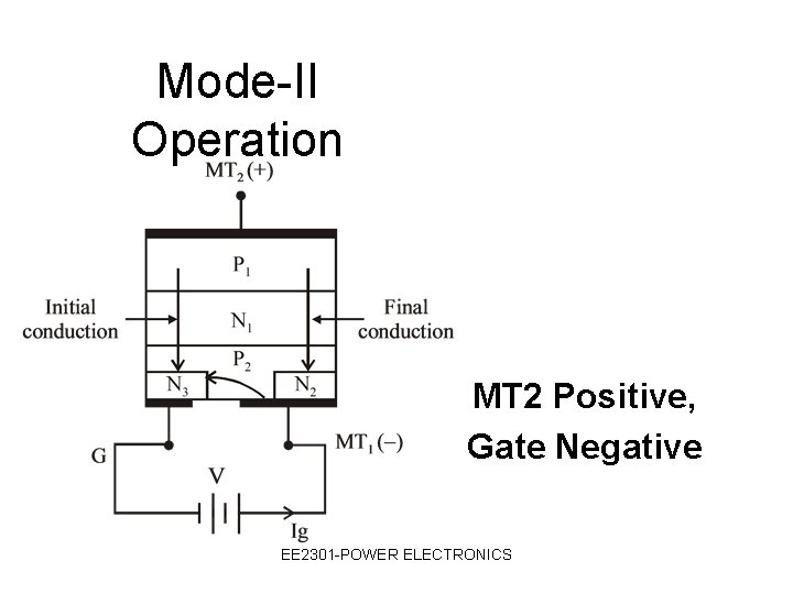 Mode-II Operation MT 2 Positive, Gate Negative EE 2301 -POWER ELECTRONICS 
