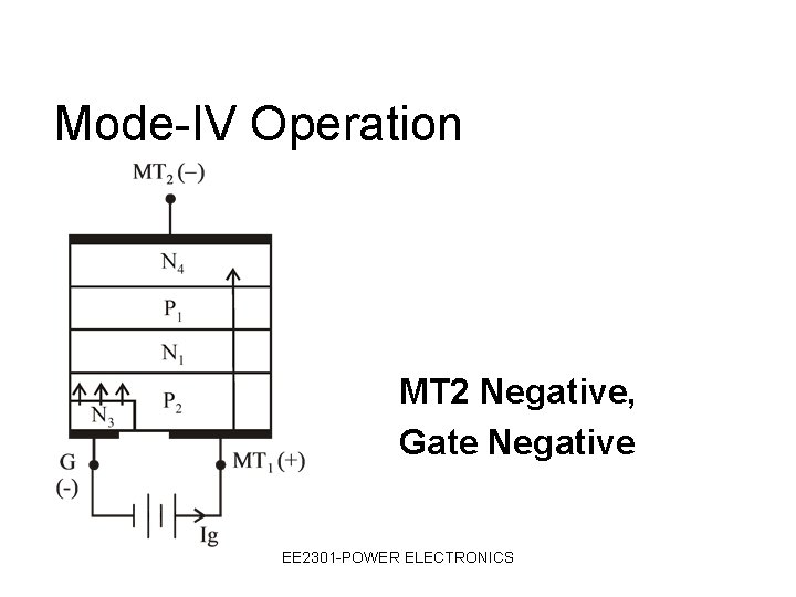 Mode-IV Operation MT 2 Negative, Gate Negative EE 2301 -POWER ELECTRONICS 