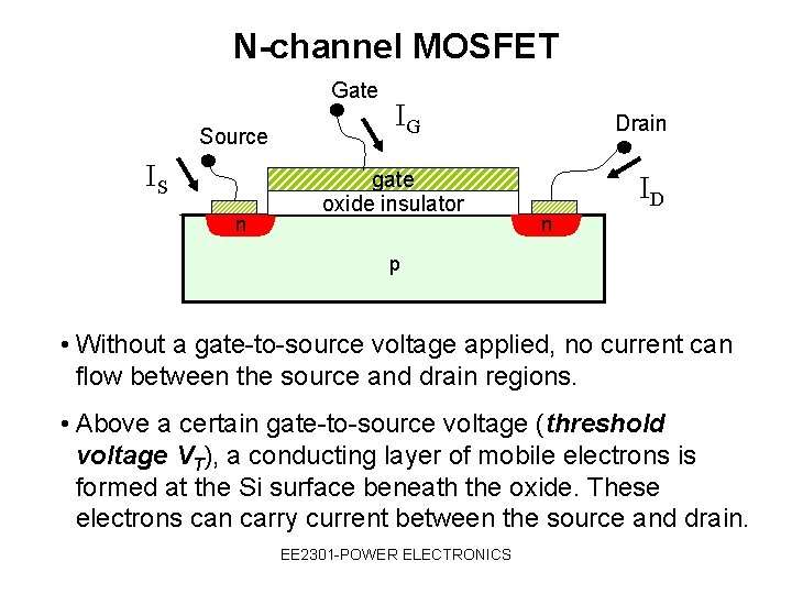 N-channel MOSFET Gate Source IS n IG gate oxide insulator Drain ID n p