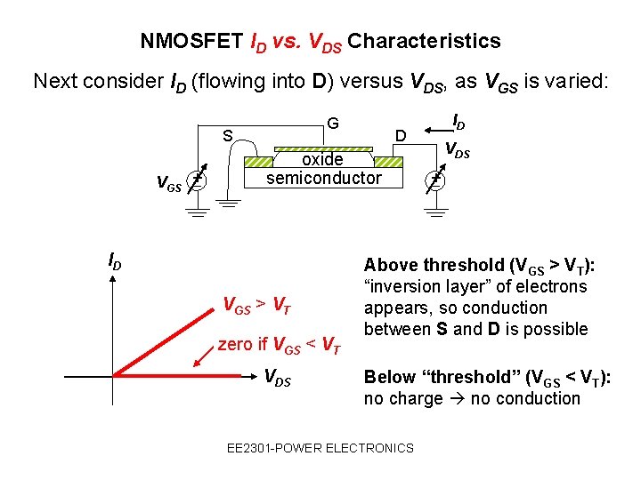 NMOSFET ID vs. VDS Characteristics Next consider ID (flowing into D) versus VDS, as