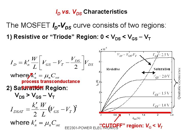 ID vs. VDS Characteristics The MOSFET ID-VDS curve consists of two regions: 1) Resistive