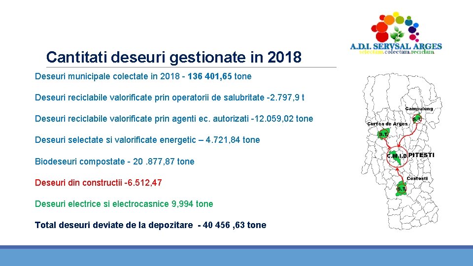 Cantitati deseuri gestionate in 2018 Deseuri municipale colectate in 2018 - 136 401, 65