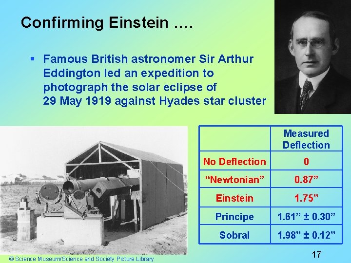 Confirming Einstein …. § Famous British astronomer Sir Arthur Eddington led an expedition to