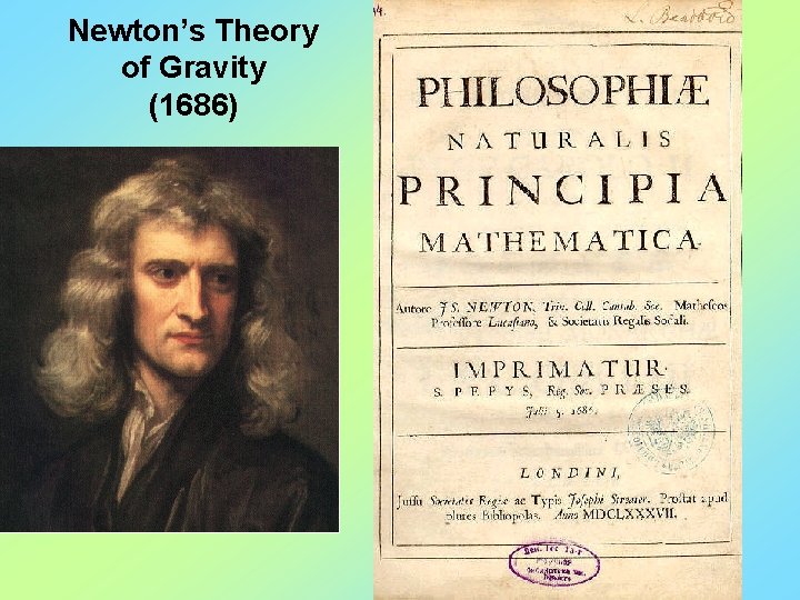 Newton’s Theory of Gravity (1686) 3 