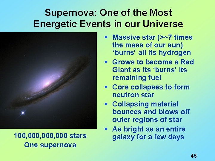 Supernova: One of the Most Energetic Events in our Universe 100, 000, 000 stars
