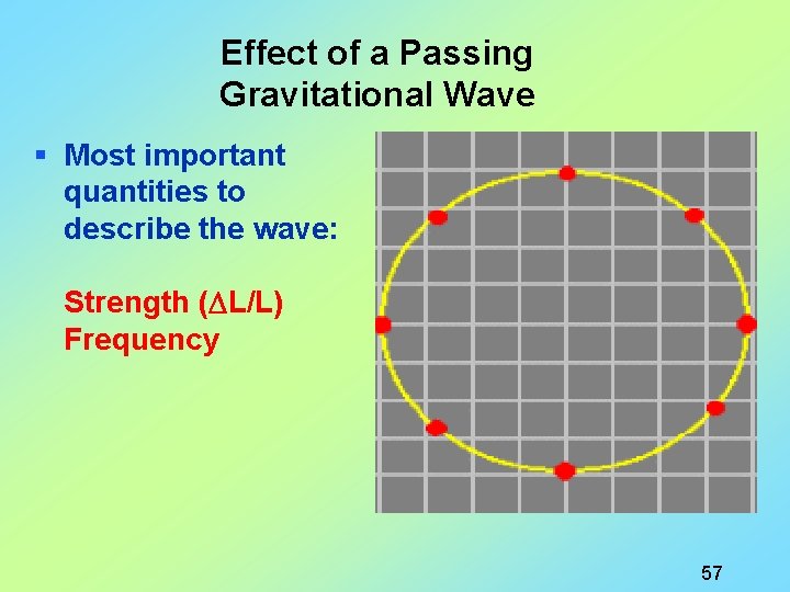 Effect of a Passing Gravitational Wave § Most important quantities to describe the wave: