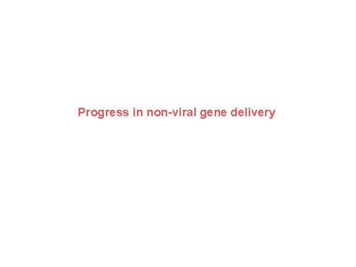 Progress in non-viral gene delivery 