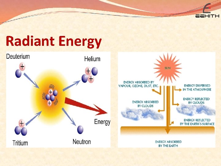 Radiant Energy 