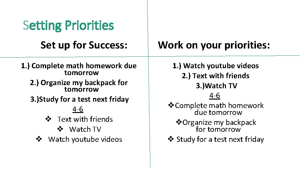 Setting Priorities Set up for Success: 1. ) Complete math homework due tomorrow 2.