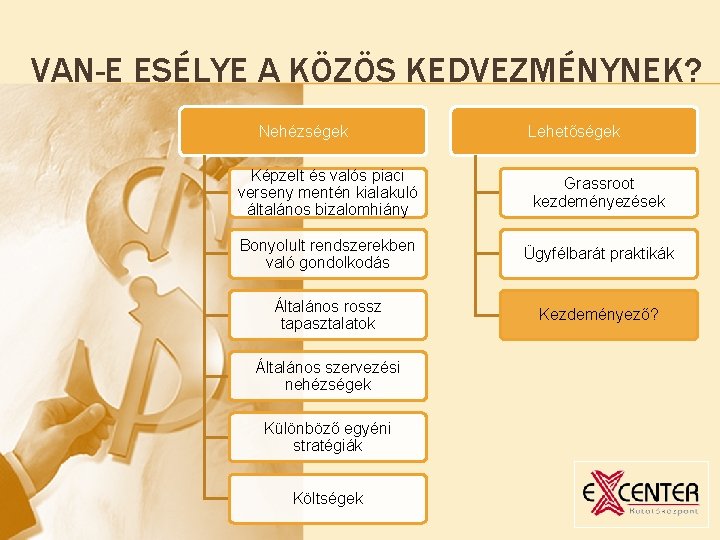 VAN-E ESÉLYE A KÖZÖS KEDVEZMÉNYNEK? Nehézségek Lehetőségek Képzelt és valós piaci verseny mentén kialakuló