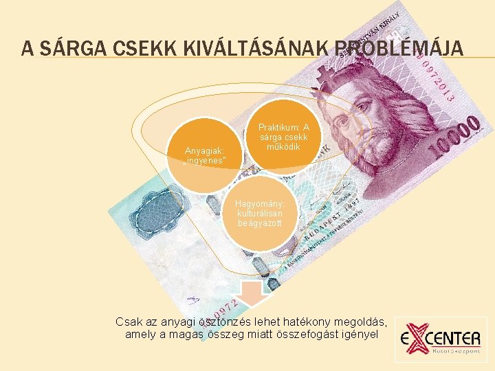 A SÁRGA CSEKK KIVÁLTÁSÁNAK PROBLÉMÁJA Anyagiak: „ingyenes” Praktikum: A sárga csekk működik Hagyomány: kulturálisan