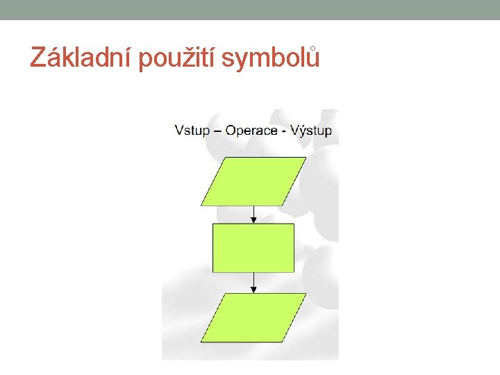 Základní použití symbolů 