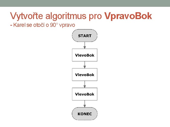 Vytvořte algoritmus pro Vpravo. Bok - Karel se otočí o 90° vpravo 