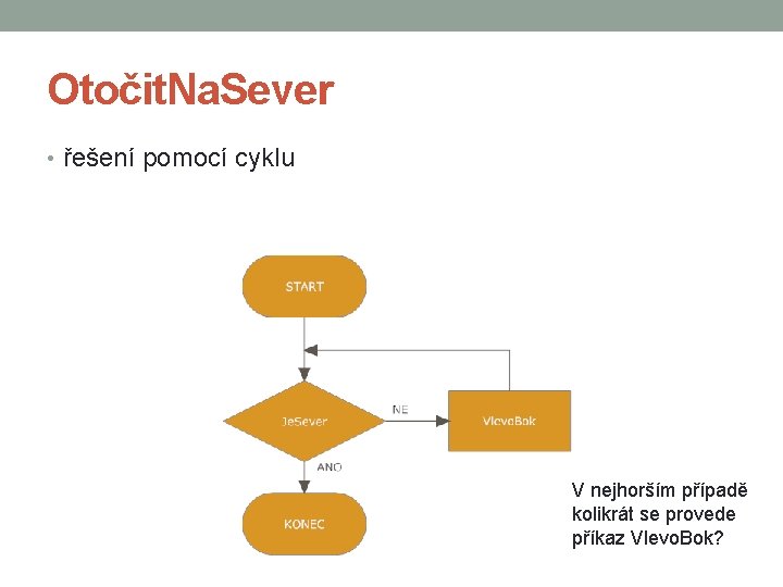 Otočit. Na. Sever • řešení pomocí cyklu V nejhorším případě kolikrát se provede příkaz