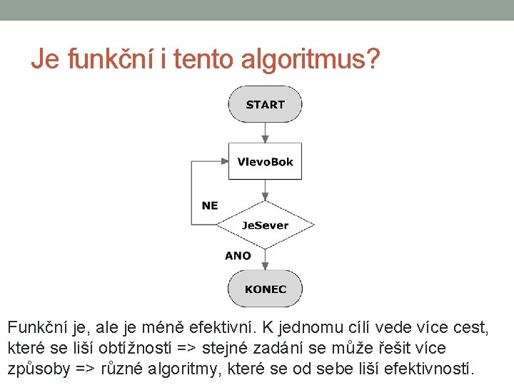 Je funkční i tento algoritmus? Funkční je, ale je méně efektivní. K jednomu cílí