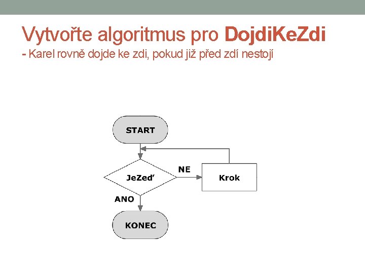 Vytvořte algoritmus pro Dojdi. Ke. Zdi - Karel rovně dojde ke zdi, pokud již