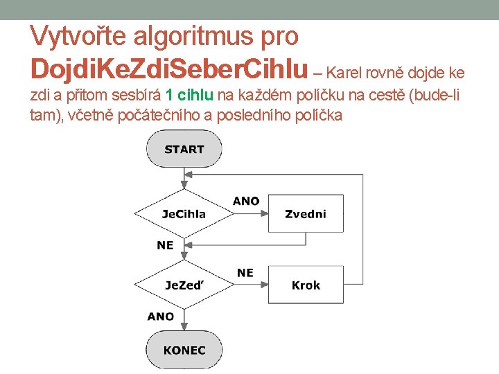 Vytvořte algoritmus pro Dojdi. Ke. Zdi. Seber. Cihlu – Karel rovně dojde ke zdi