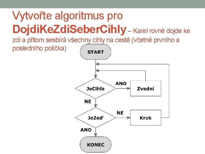 Vytvořte algoritmus pro Dojdi. Ke. Zdi. Seber. Cihly – Karel rovně dojde ke zdi