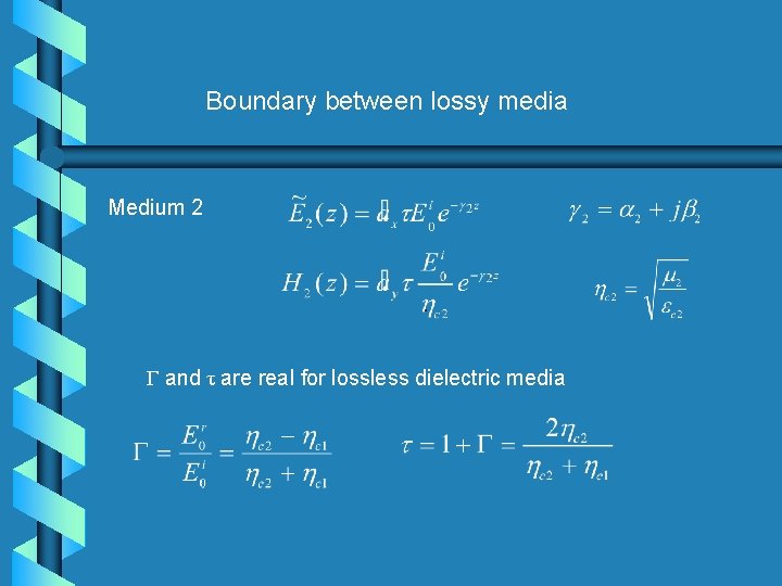 Boundary between lossy media Medium 2 . Γ and τ are real for lossless