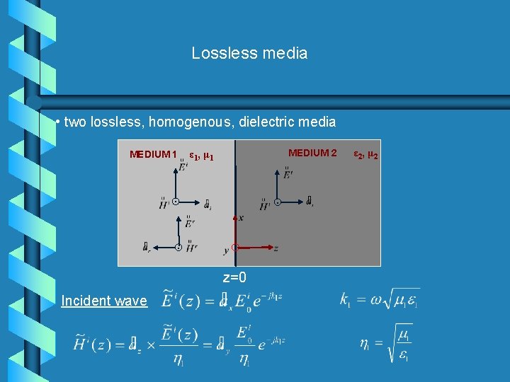 Lossless media • two lossless, homogenous, dielectric media MEDIUM 1 MEDIUM 2 ε 1,