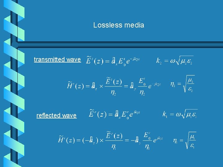 Lossless media transmitted wave reflected wave 