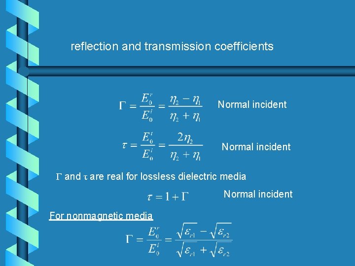 reflection and transmission coefficients Normal incident Γ and τ are real for lossless dielectric