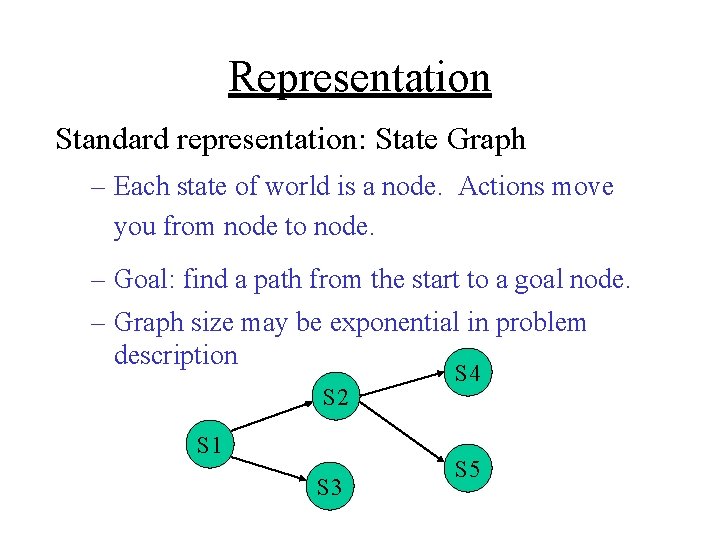 Representation Standard representation: State Graph – Each state of world is a node. Actions