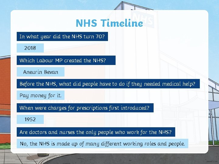 NHS Timeline In what year did the NHS turn 70? 2018 Which Labour MP