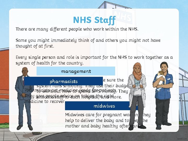 NHS Staff There are many different people who work within the NHS. Some you