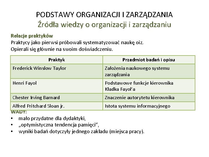 PODSTAWY ORGANIZACJI I ZARZĄDZANIA Źródła wiedzy o organizacji i zarządzaniu Relacje praktyków Praktycy jako