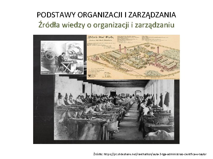 PODSTAWY ORGANIZACJI I ZARZĄDZANIA Źródła wiedzy o organizacji i zarządzaniu Źródło: https: //pt. slideshare.