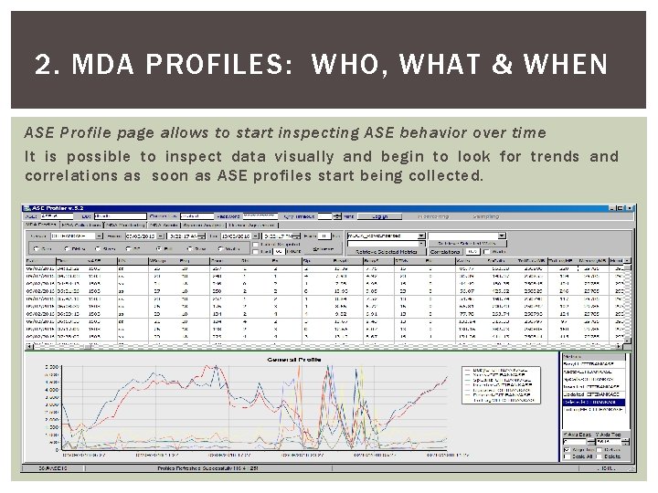 2. MDA PROFILES: WHO, WHAT & WHEN ASE Profile page allows to start inspecting 2. MDA PROFILES: WHO, WHAT & WHEN ASE Profile page allows to start inspecting
