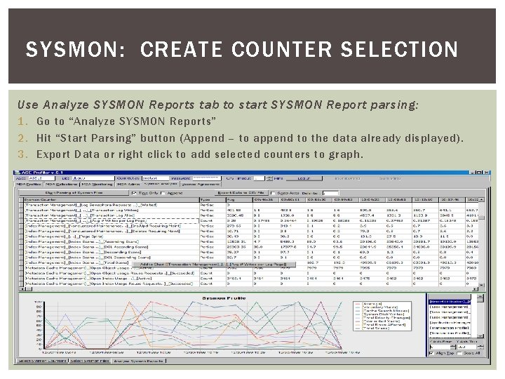 SYSMON: CREATE COUNTER SELECTION Use Analyze SYSMON Reports tab to start SYSMON Report parsing: SYSMON: CREATE COUNTER SELECTION Use Analyze SYSMON Reports tab to start SYSMON Report parsing: