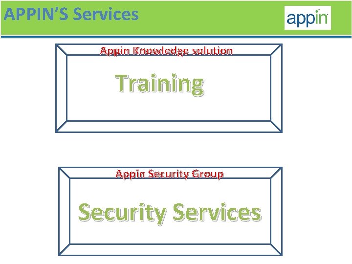 APPIN’S Services Appin Knowledge solution Training Appin Security Group Security Services 